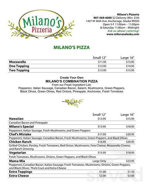 milano's pizza anchorage